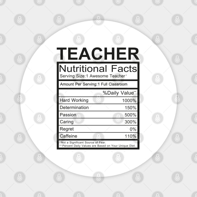 Teacher Nutritional Facts Magnet by DragonTees